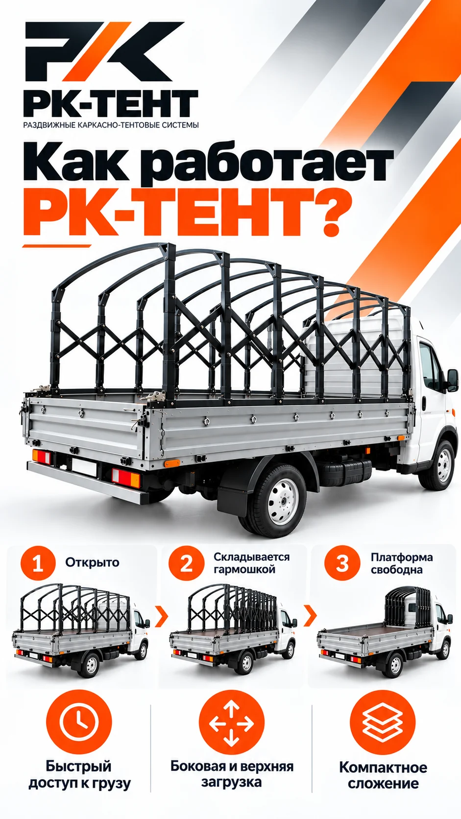 Как работает раздвижной тент-гармошка РК-ТЕНТ